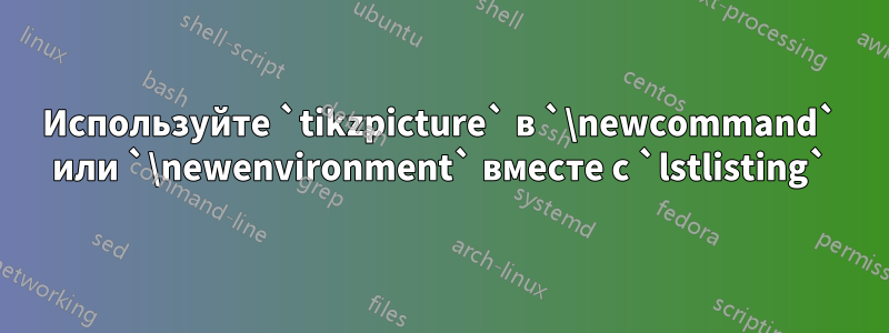 Используйте `tikzpicture` в `\newcommand` или `\newenvironment` вместе с `lstlisting`