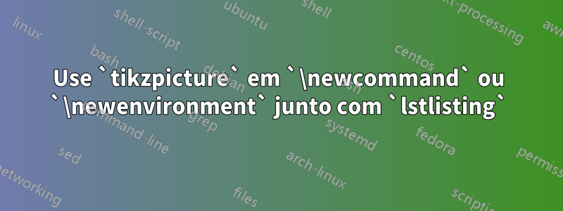 Use `tikzpicture` em `\newcommand` ou `\newenvironment` junto com `lstlisting`