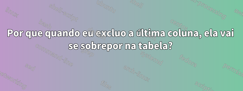 Por que quando eu excluo a última coluna, ela vai se sobrepor na tabela?