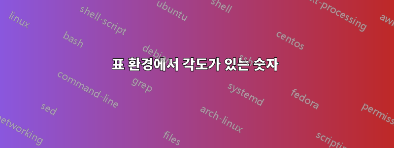 표 환경에서 각도가 있는 숫자