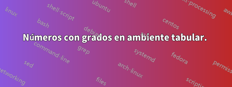 Números con grados en ambiente tabular.