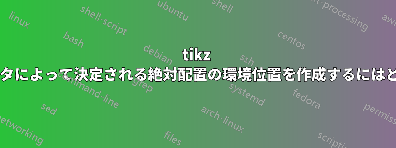 tikz を使用して、パラメータによって決定される絶対配置の環境位置を作成するにはどうすればよいですか?