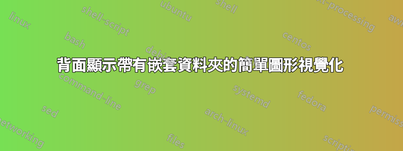 背面顯示帶有嵌套資料夾的簡單圖形視覺化