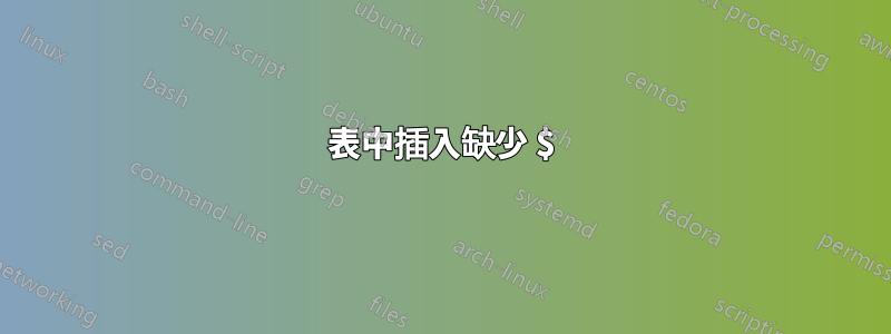 表中插入缺少 $