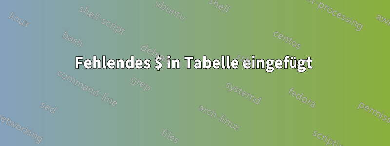 Fehlendes $ in Tabelle eingefügt