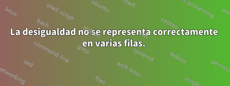 La desigualdad no se representa correctamente en varias filas.