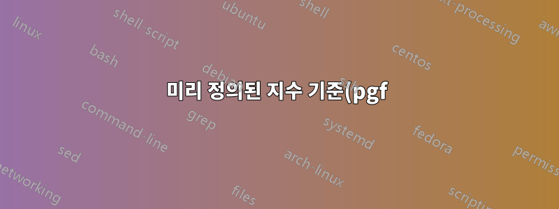 미리 정의된 지수 기준(pgf)을 사용하여 숫자를 인쇄하는 방법은 무엇입니까?
