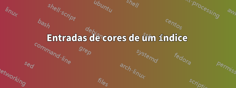 Entradas de cores de um índice