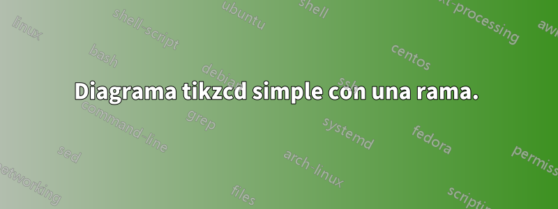 Diagrama tikzcd simple con una rama.