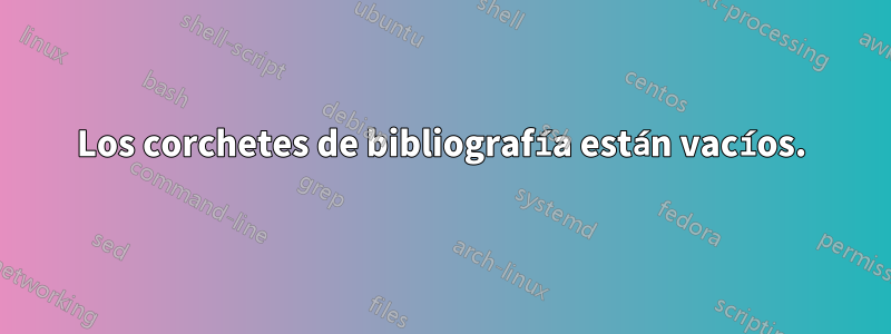 Los corchetes de bibliografía están vacíos.