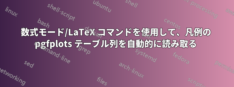 数式モード/LaTeX コマンドを使用して、凡例の pgfplots テーブル列を自動的に読み取る