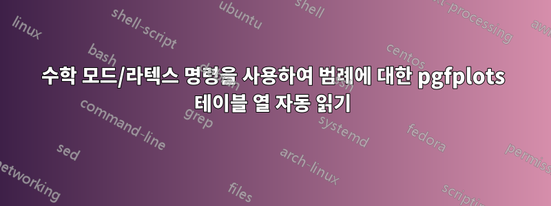 수학 모드/라텍스 명령을 사용하여 범례에 대한 pgfplots 테이블 열 자동 읽기