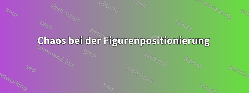 Chaos bei der Figurenpositionierung