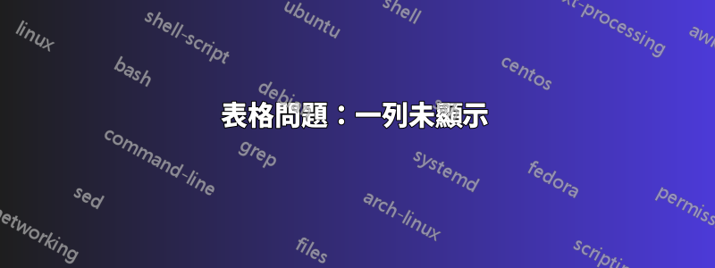 表格問題：一列未顯示