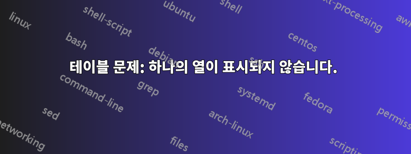 테이블 문제: 하나의 열이 표시되지 않습니다.