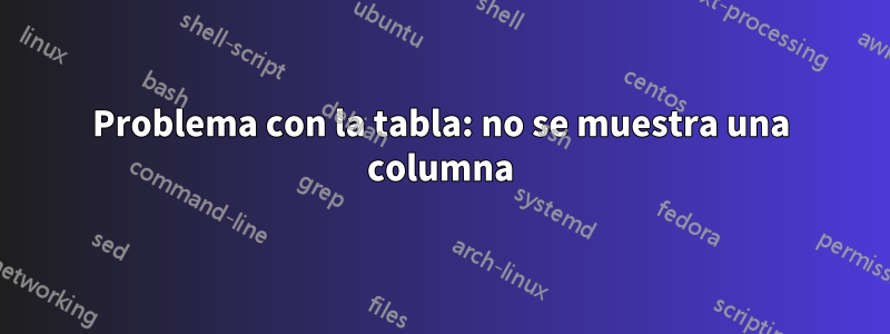 Problema con la tabla: no se muestra una columna