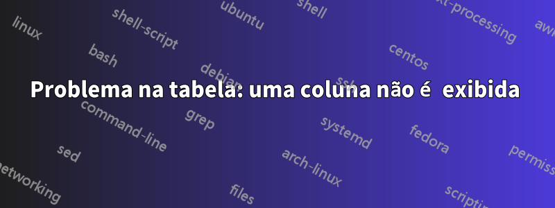 Problema na tabela: uma coluna não é exibida