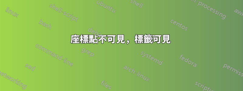 座標點不可見，標籤可見