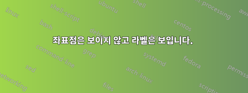 좌표점은 보이지 않고 라벨은 보입니다.