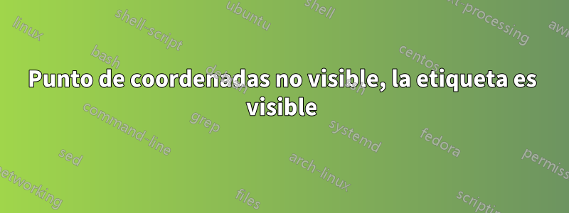 Punto de coordenadas no visible, la etiqueta es visible