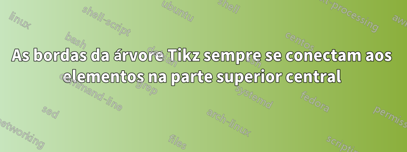 As bordas da árvore Tikz sempre se conectam aos elementos na parte superior central