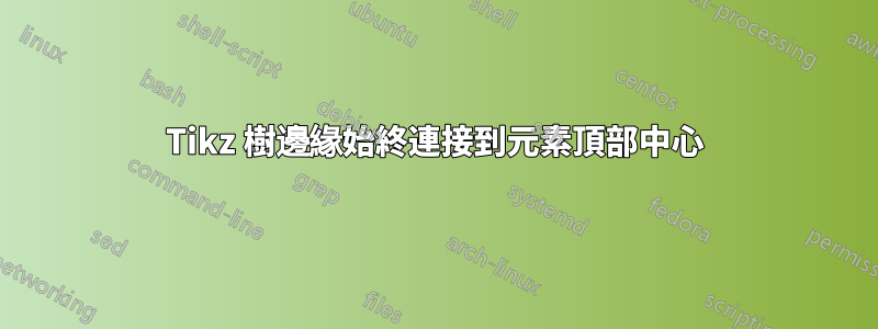 Tikz 樹邊緣始終連接到元素頂部中心
