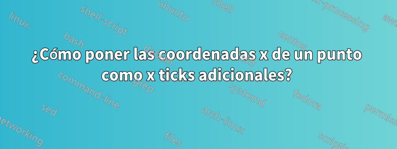 ¿Cómo poner las coordenadas x de un punto como x ticks adicionales?