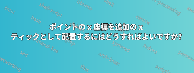 ポイントの x 座標を追加の x ティックとして配置するにはどうすればよいですか?