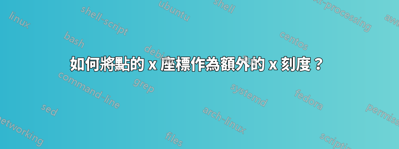 如何將點的 x 座標作為額外的 x 刻度？