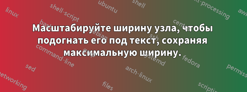 Масштабируйте ширину узла, чтобы подогнать его под текст, сохраняя максимальную ширину.