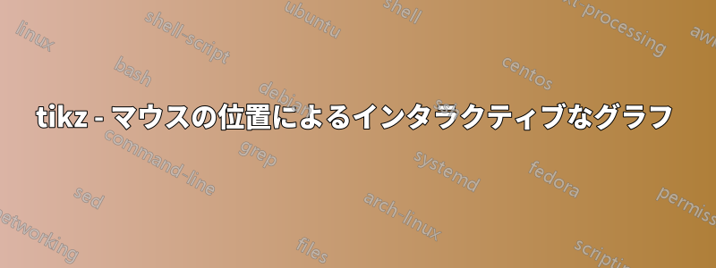 tikz - マウスの位置によるインタラクティブなグラフ