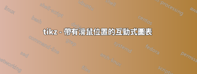 tikz - 帶有滑鼠位置的互動式圖表