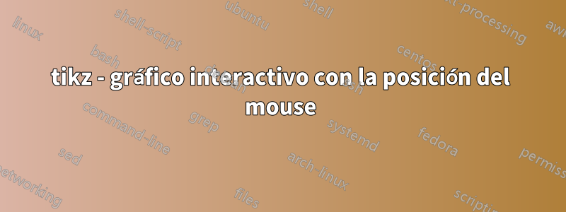tikz - gráfico interactivo con la posición del mouse