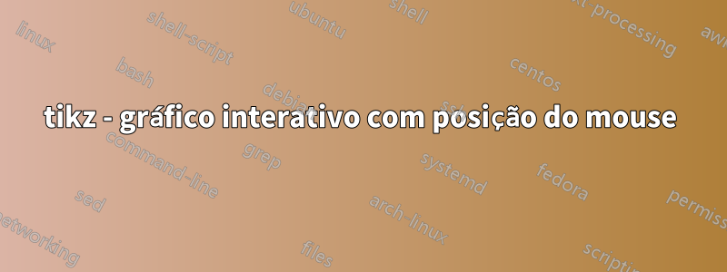 tikz - gráfico interativo com posição do mouse