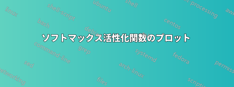 ソフトマックス活性化関数のプロット
