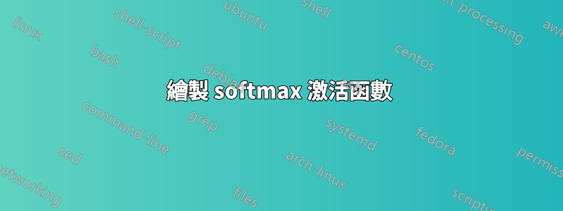 繪製 softmax 激活函數