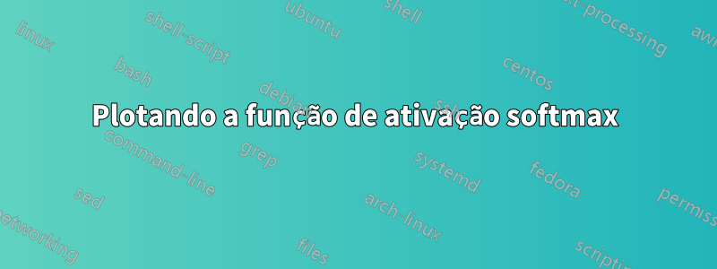 Plotando a função de ativação softmax