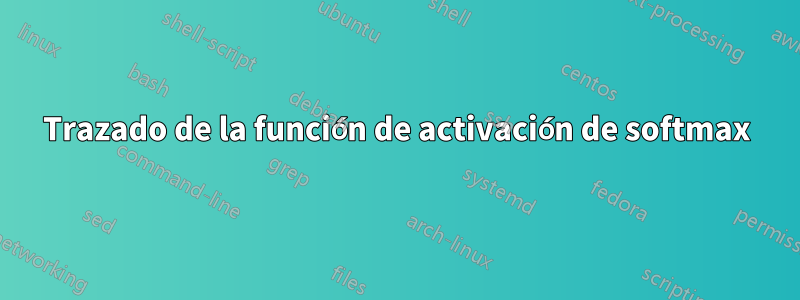Trazado de la función de activación de softmax