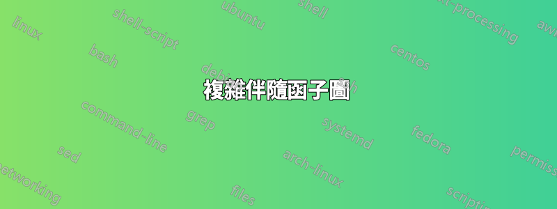 複雜伴隨函子圖