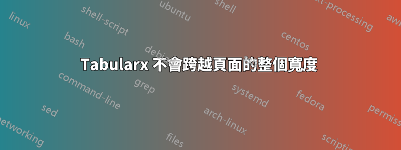 Tabularx 不會跨越頁面的整個寬度