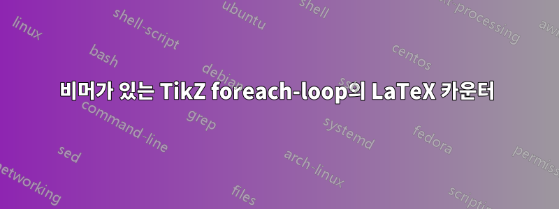 비머가 있는 TikZ foreach-loop의 LaTeX 카운터