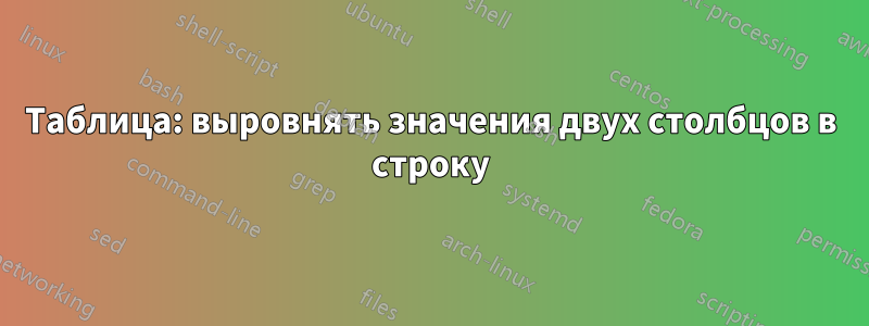 Таблица: выровнять значения двух столбцов в строку