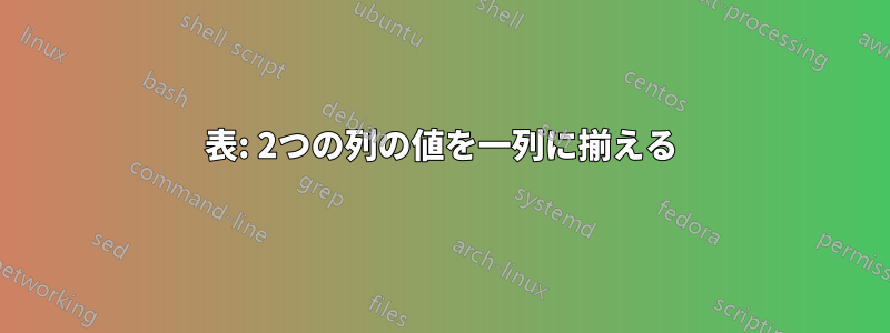 表: 2つの列の値を一列に揃える