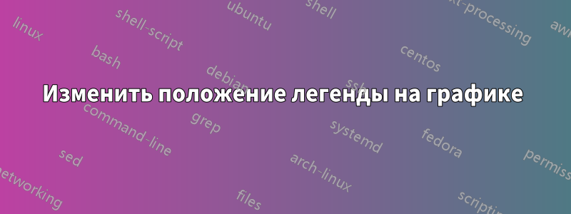 Изменить положение легенды на графике