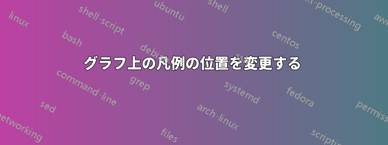 グラフ上の凡例の位置を変更する