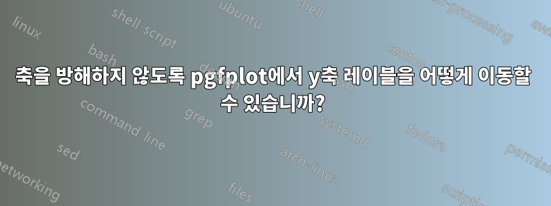 축을 방해하지 않도록 pgfplot에서 y축 레이블을 어떻게 이동할 수 있습니까?