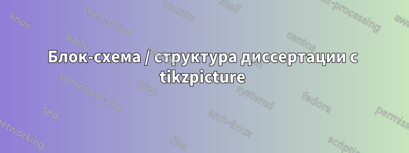 Блок-схема / структура диссертации с tikzpicture