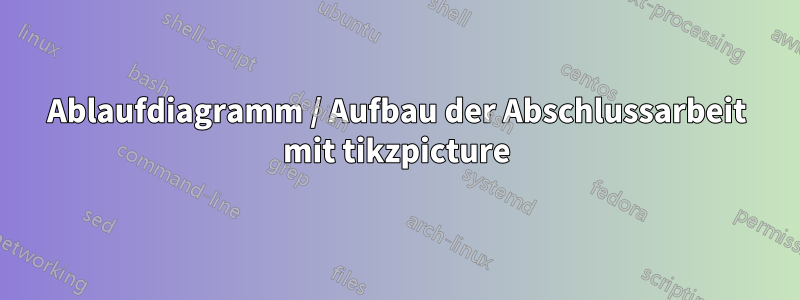 Ablaufdiagramm / Aufbau der Abschlussarbeit mit tikzpicture