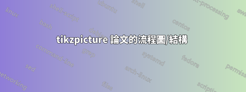 tikzpicture 論文的流程圖/結構