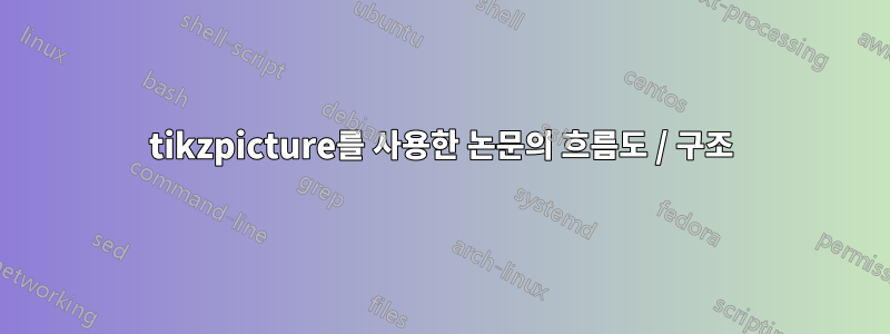 tikzpicture를 사용한 논문의 흐름도 / 구조